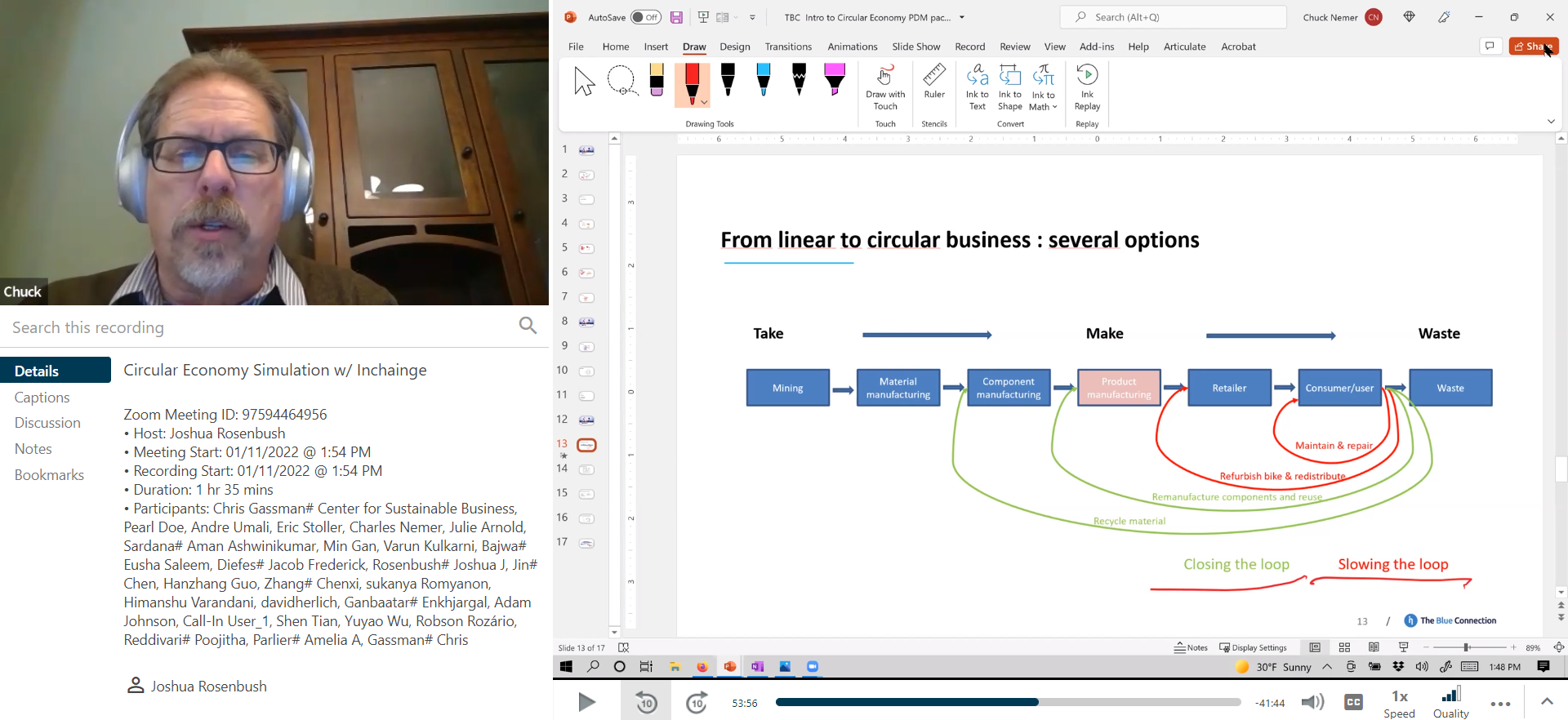 Circular Economy Simulation